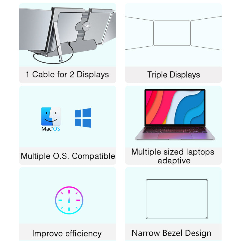 Ecran Duo 14" - 16:10 - 1920*1200 - Full HD